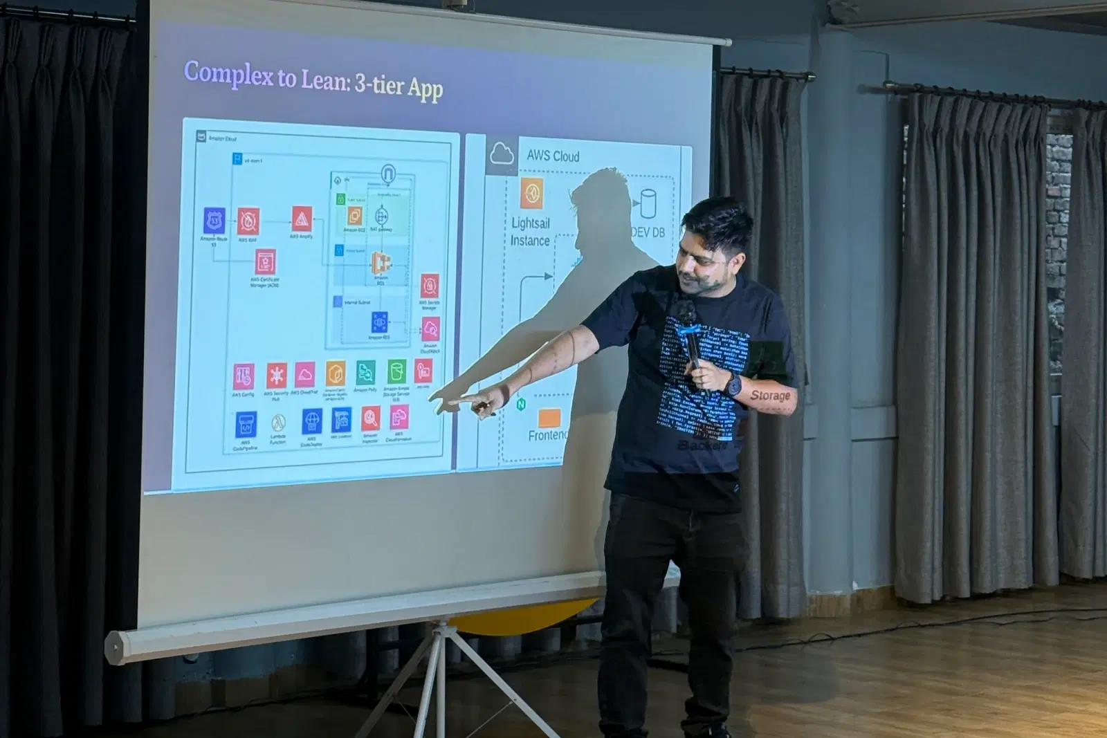 knowledge sharing sessions